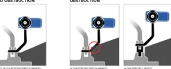 Quad Lock Telefoonhouders-Smartphone houder voor montage an spiegelstang Smartphone houder voor montage an spiegelstang