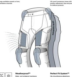Rebelhorn Motorbroeken-Cubby 5 otorbroek Back