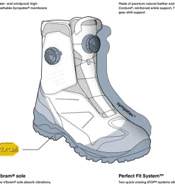 Heren Rebelhorn Heren Motorlaarzen-Defender-X Boots Black