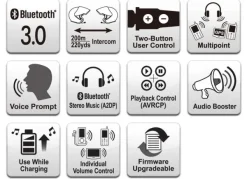 Sena Headsets-3S Bluetooth headset boom microphone