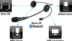 Sena Headsets-3S Bluetooth headset boom microphone
