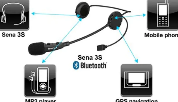 Sena Headsets-3S Bluetooth headset boom microphone