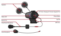Sena Headsets-10S Dual
