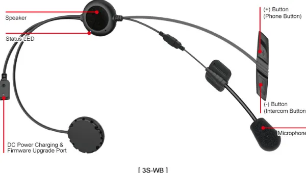 Sena Headsets-3SWB Bluetooth headset wired boom microphone