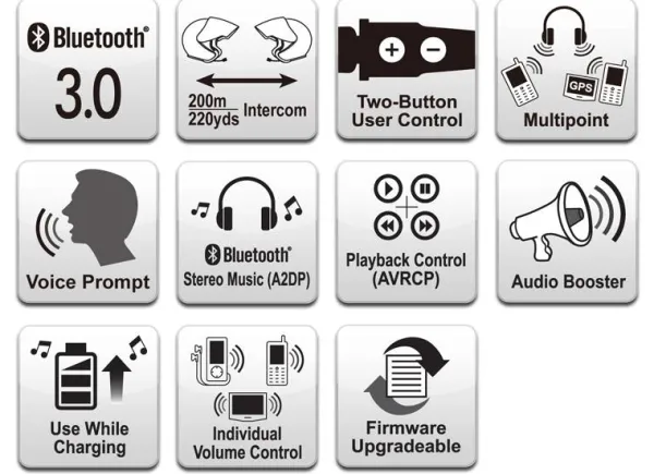Sena Headsets-3SWB Bluetooth headset wired boom microphone