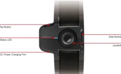 Sena Headsets-Wristband Remote