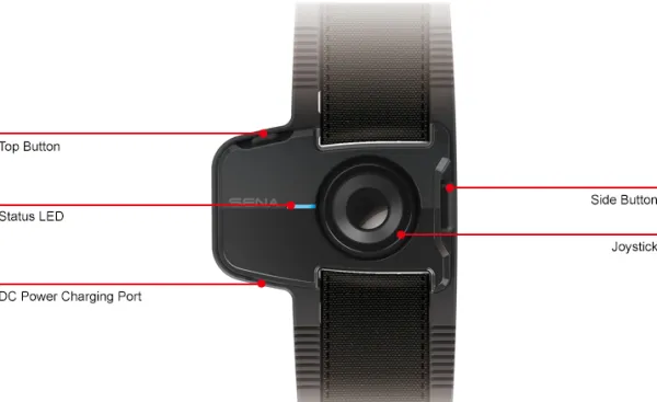 Sena Headsets-Wristband Remote